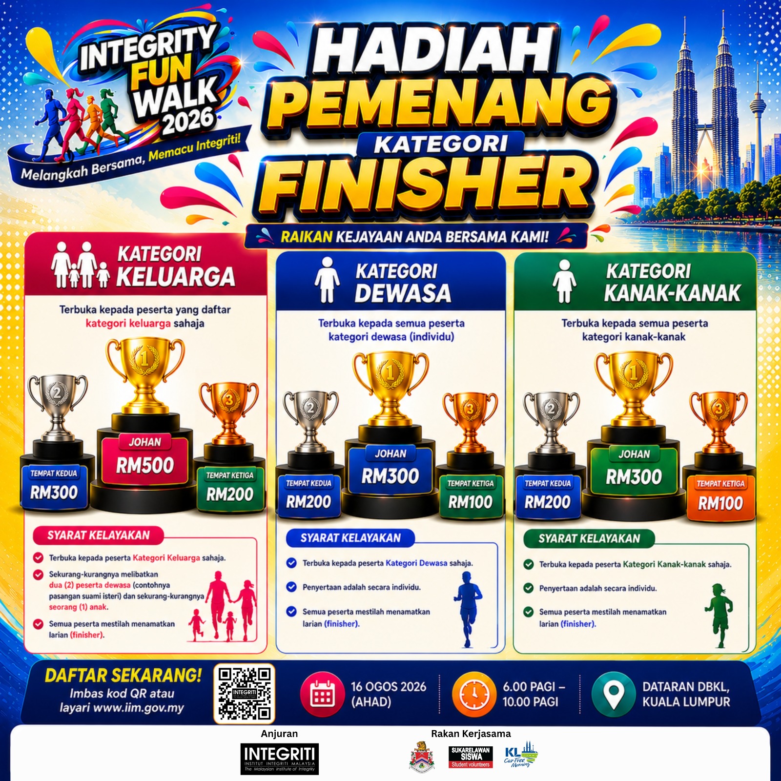 Hadiah Pemenang Finisher